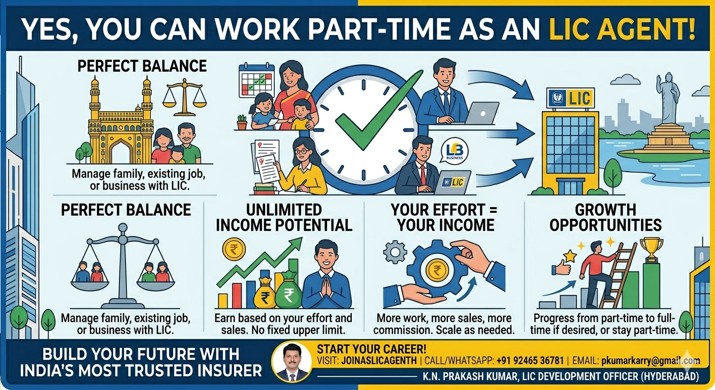 Can You Work Part-Time as LIC Agent?